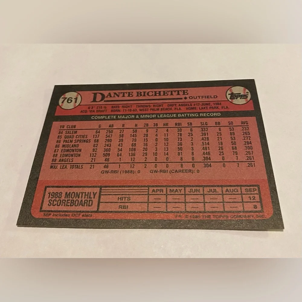 1989 Topps Baseball Card dante bichette